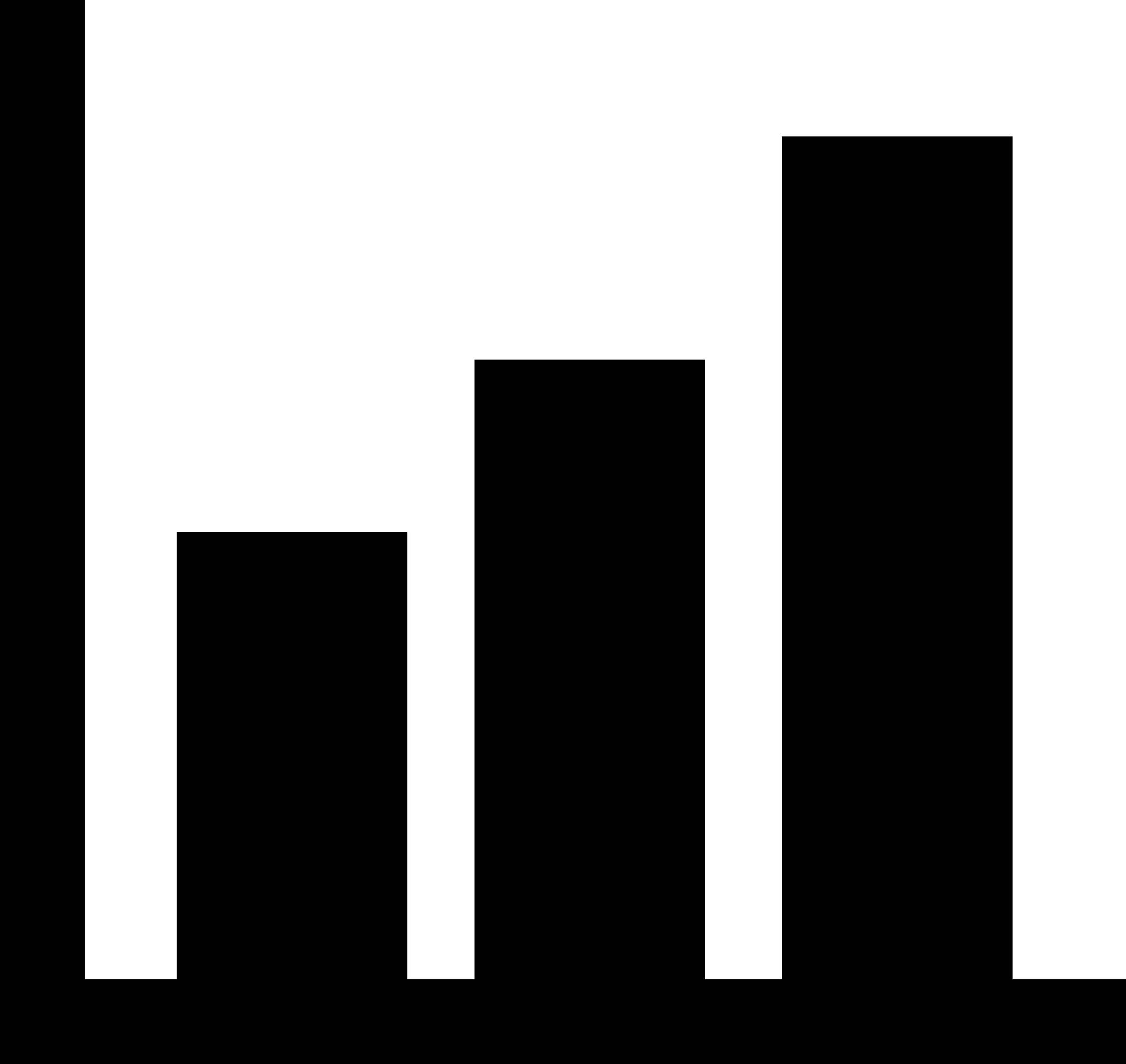 Bars Graphic Stencil Svg Design File Free Vectors
